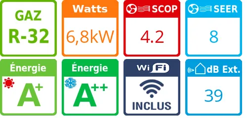 Climatiseur tri split Etherea CU-3Z68TBE, Tailles 20 + 35 + 50 Blanc Mat - Product features image