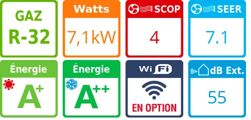 Climatiseur Mural Takao M1 Initiale 7,1 kWatts - Product features image