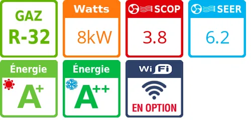 Climatiseur quadri split Dojo 4U 030 NBB.UE, Tailles 7 + 7 + 7 + 7 Blanc - Product features image