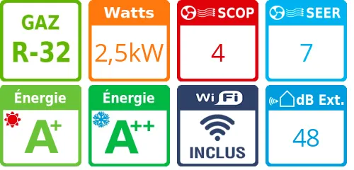 Climatiseur Mural Standard Plus 2,5 kWatts - Product features image