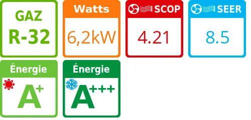Unité extérieure Multi-split 7 kWatts 3 sorties - R32 - LG - Réf : MU3R21.U22 - Product features image